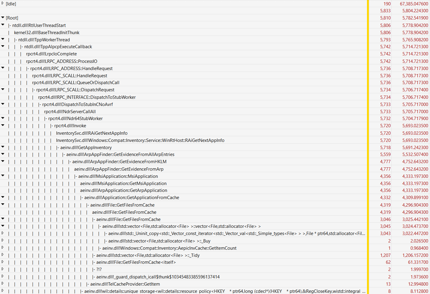 WPA screenshot of the appraisal service running