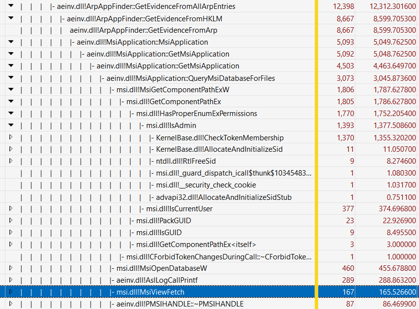 msi.dll!IsAdmin took some significant amount of execution time